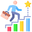 Job Signals