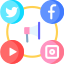 Social Signals